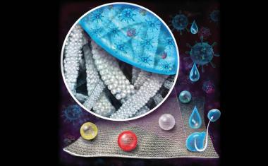 可水洗的纺织品涂层可以驱除病毒