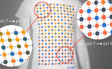 Smart fabrics with bioactive inks monitor body