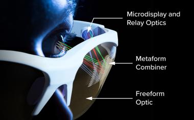 纳米光子光学元件超薄VR眼镜