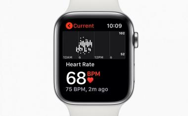 Smartwatch研究改变了临床医生的游戏规则