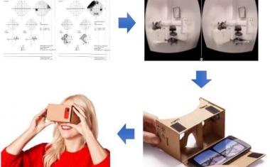 现代VR和AR设备可以帮助模拟失明