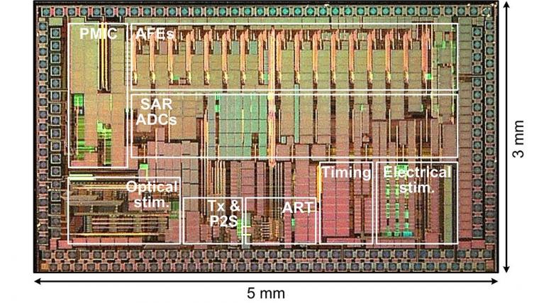 研究人员可以为5×3 mm2芯片供电，该芯片有一个集成的功率接收器……