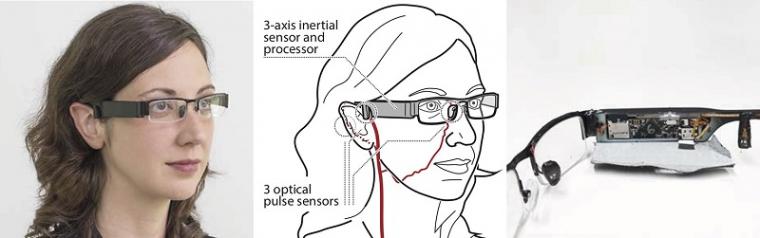 Glabella可穿戴眼镜的原型机采用了光学传感器来……