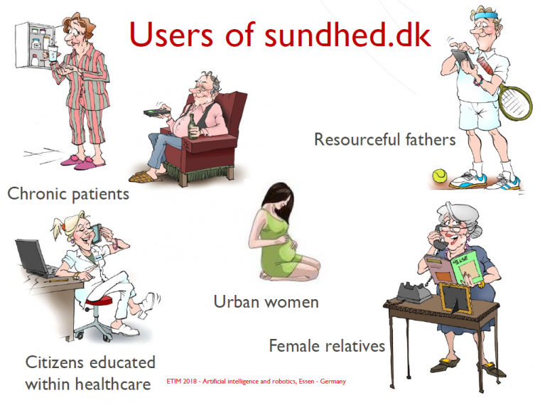 国家数字化医疗保健门户网站-丹麦人是如何做到的