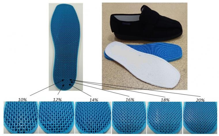 3D打印鞋垫可以适应个体患者，以减少风险…