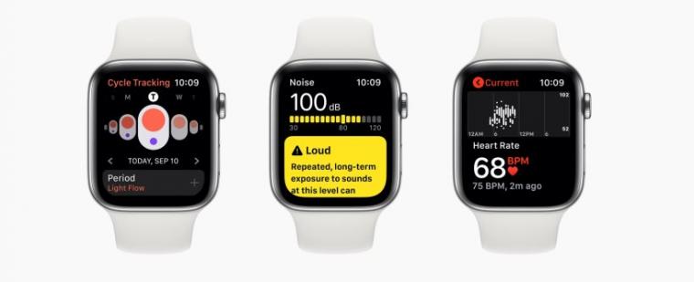女性健康、安全的听证会,心脏health: The latest Apple Watch model will...